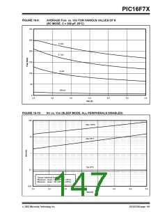 浏览型号PIC16F76-I/ML的Datasheet PDF文件第147页