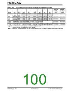 浏览型号PIC18C452-I/L的Datasheet PDF文件第100页
