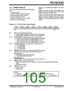 浏览型号PIC18C452-I/L的Datasheet PDF文件第105页