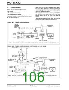 浏览型号PIC18C452-I/L的Datasheet PDF文件第106页