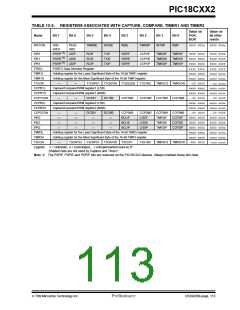 浏览型号PIC18C452-I/L的Datasheet PDF文件第113页