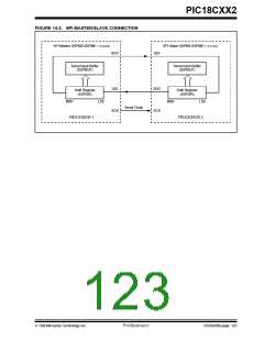浏览型号PIC18C452-I/L的Datasheet PDF文件第123页