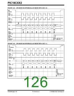 浏览型号PIC18C452-I/L的Datasheet PDF文件第126页