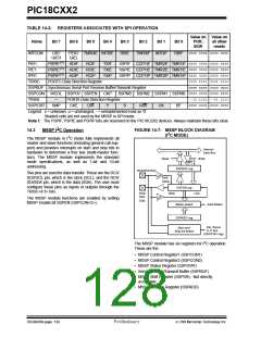 浏览型号PIC18C452-I/L的Datasheet PDF文件第128页