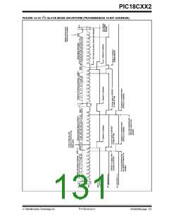 浏览型号PIC18C452-I/L的Datasheet PDF文件第131页