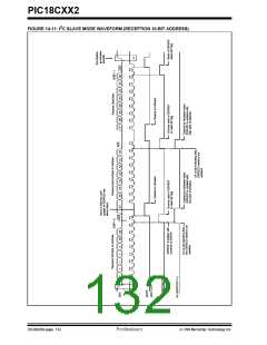 浏览型号PIC18C452-I/L的Datasheet PDF文件第132页