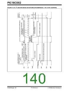 浏览型号PIC18C452-I/L的Datasheet PDF文件第140页