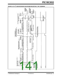 浏览型号PIC18C452-I/L的Datasheet PDF文件第141页