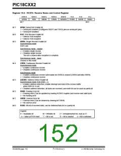 浏览型号PIC18C452-I/L的Datasheet PDF文件第152页