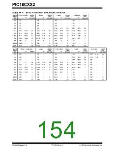浏览型号PIC18C452-I/L的Datasheet PDF文件第154页