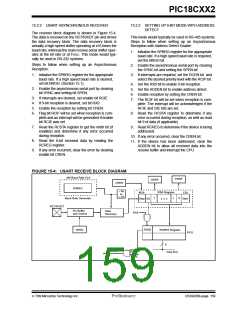 浏览型号PIC18C452-I/L的Datasheet PDF文件第159页