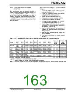 浏览型号PIC18C452-I/L的Datasheet PDF文件第163页