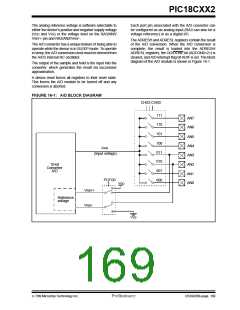 浏览型号PIC18C452-I/L的Datasheet PDF文件第169页