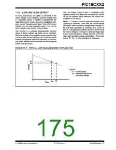 浏览型号PIC18C452-I/L的Datasheet PDF文件第175页