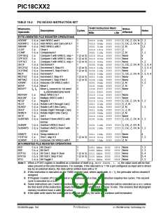 浏览型号PIC18C452-I/L的Datasheet PDF文件第194页
