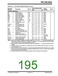 浏览型号PIC18C452-I/L的Datasheet PDF文件第195页