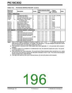 浏览型号PIC18C452-I/L的Datasheet PDF文件第196页