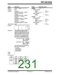 浏览型号PIC18C452-I/L的Datasheet PDF文件第231页