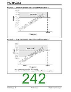 浏览型号PIC18C452-I/L的Datasheet PDF文件第242页