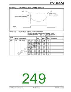 浏览型号PIC18C452-I/L的Datasheet PDF文件第249页