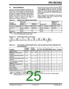 浏览型号PIC18C452-I/L的Datasheet PDF文件第25页