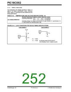 浏览型号PIC18C452-I/L的Datasheet PDF文件第252页