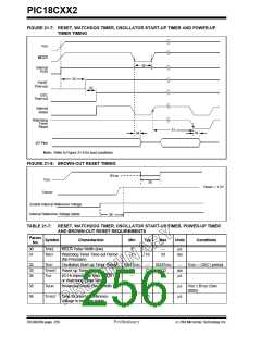 浏览型号PIC18C452-I/L的Datasheet PDF文件第256页