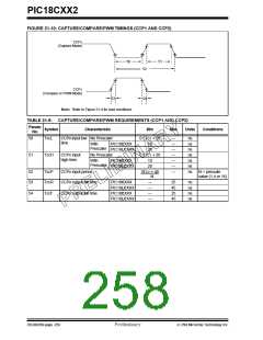 浏览型号PIC18C452-I/L的Datasheet PDF文件第258页