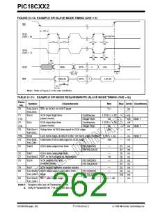 浏览型号PIC18C452-I/L的Datasheet PDF文件第262页