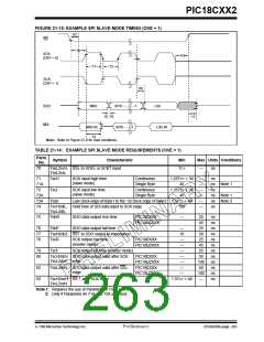 浏览型号PIC18C452-I/L的Datasheet PDF文件第263页