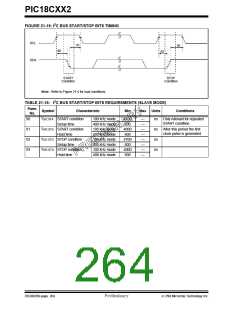 浏览型号PIC18C452-I/L的Datasheet PDF文件第264页