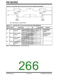 浏览型号PIC18C452-I/L的Datasheet PDF文件第266页