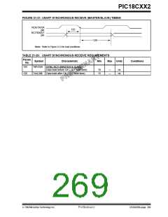 浏览型号PIC18C452-I/L的Datasheet PDF文件第269页