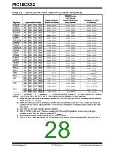 浏览型号PIC18C452-I/L的Datasheet PDF文件第28页
