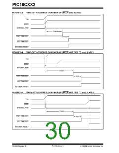 浏览型号PIC18C452-I/L的Datasheet PDF文件第30页