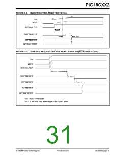 浏览型号PIC18C452-I/L的Datasheet PDF文件第31页