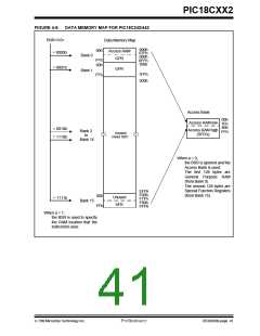浏览型号PIC18C452-I/L的Datasheet PDF文件第41页