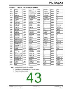 浏览型号PIC18C452-I/L的Datasheet PDF文件第43页