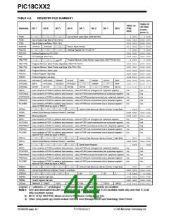 浏览型号PIC18C452-I/L的Datasheet PDF文件第44页