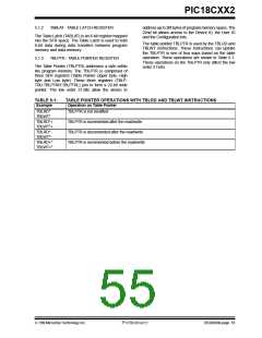 浏览型号PIC18C452-I/L的Datasheet PDF文件第55页