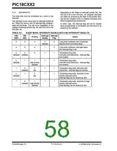 浏览型号PIC18C452-I/L的Datasheet PDF文件第58页