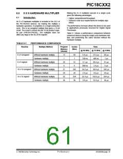 浏览型号PIC18C452-I/L的Datasheet PDF文件第61页