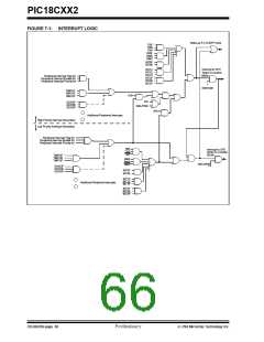 浏览型号PIC18C452-I/L的Datasheet PDF文件第66页
