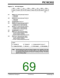 浏览型号PIC18C452-I/L的Datasheet PDF文件第69页