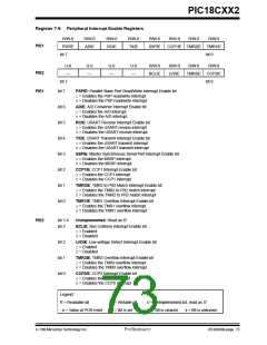 浏览型号PIC18C452-I/L的Datasheet PDF文件第73页