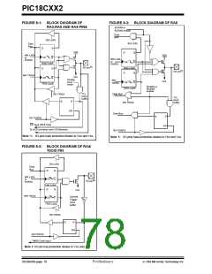 浏览型号PIC18C452-I/L的Datasheet PDF文件第78页