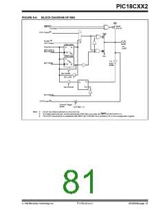 浏览型号PIC18C452-I/L的Datasheet PDF文件第81页