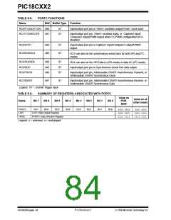 浏览型号PIC18C452-I/L的Datasheet PDF文件第84页