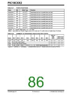 浏览型号PIC18C452-I/L的Datasheet PDF文件第86页