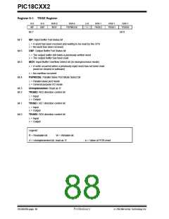 浏览型号PIC18C452-I/L的Datasheet PDF文件第88页